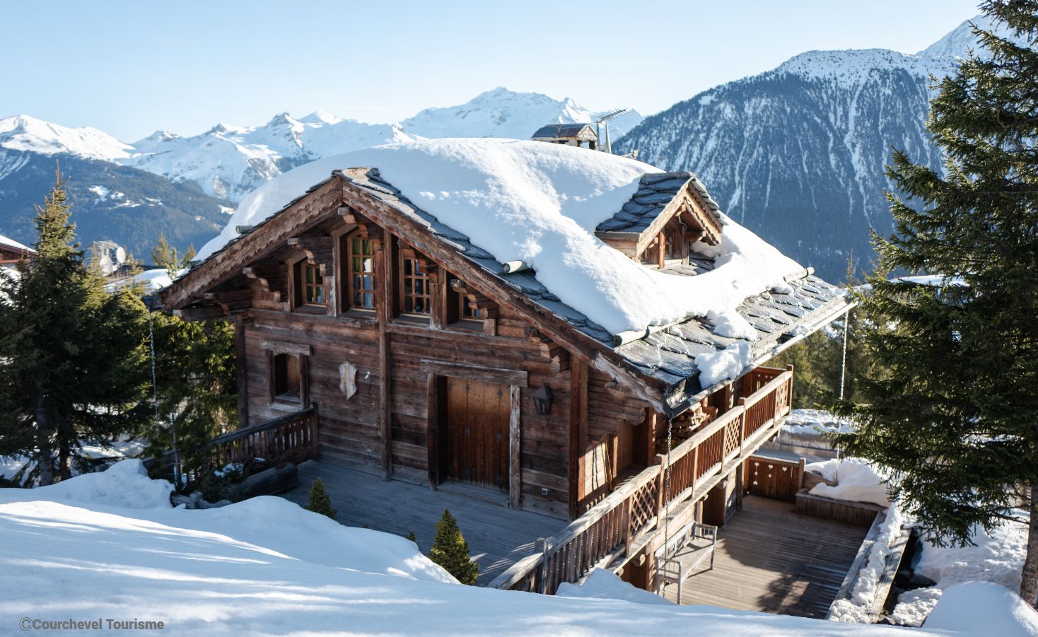 Ski Property and Interest Rates